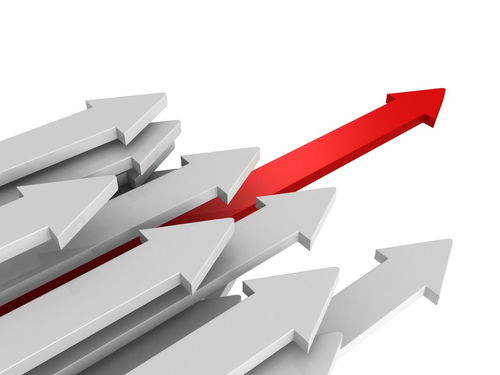 化學原料和制品制造業10月份增加值同比增長8.8%，行業復蘇勢頭強勁