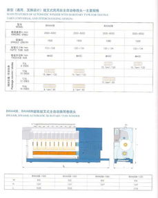 電子樣本賦能 中國紡織機(jī)械與海外技術(shù)貿(mào)易的新橋梁